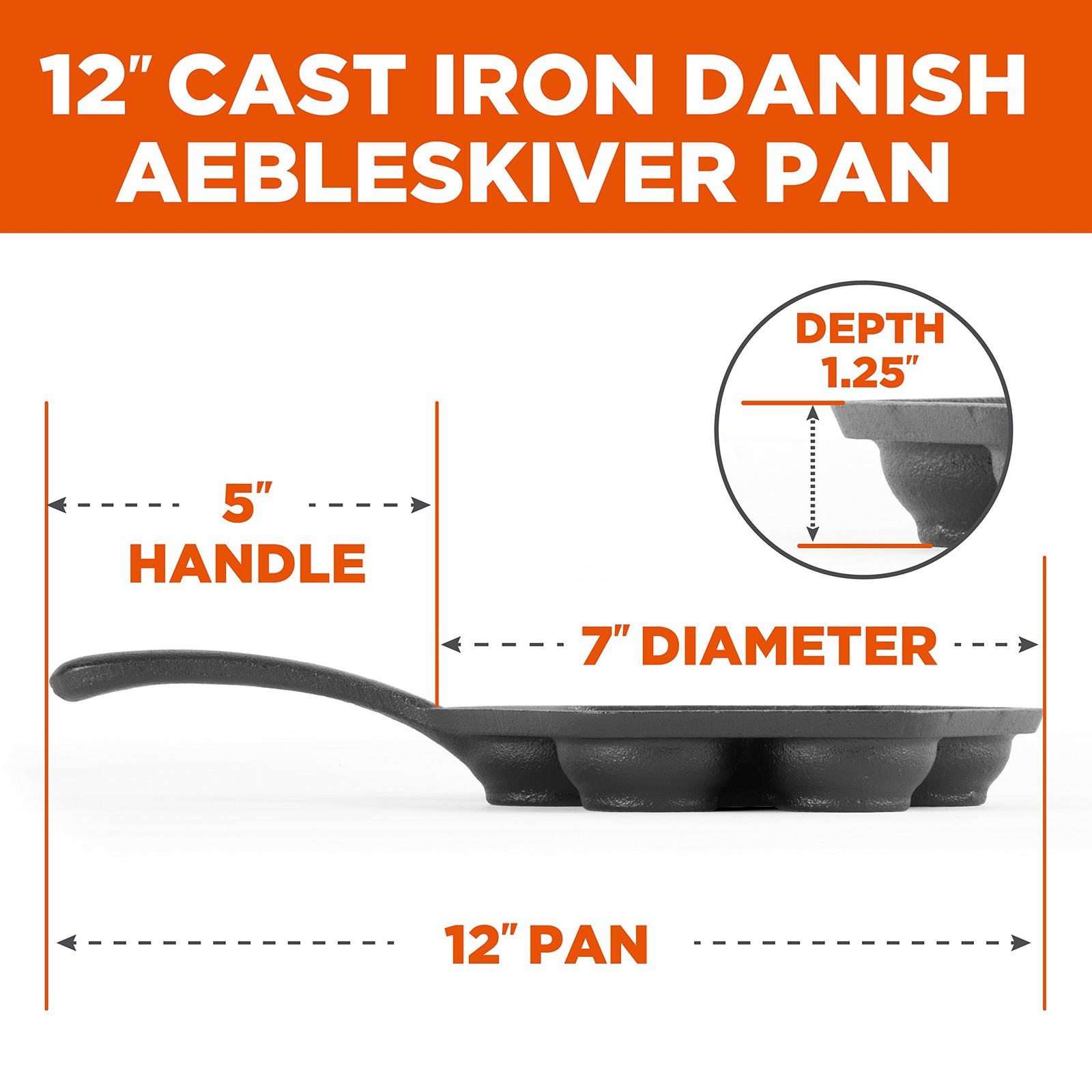 Cast Iron Danish Aebleskiver Pan, Preseasoned Cast Iron Cookware for Pancake …