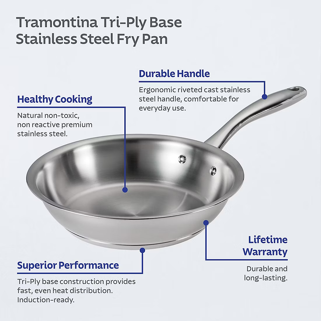 Tramontina 2-Piece Tri-Ply Stainless Steel Fry Pan Set 8.7” & 10.5” Induction