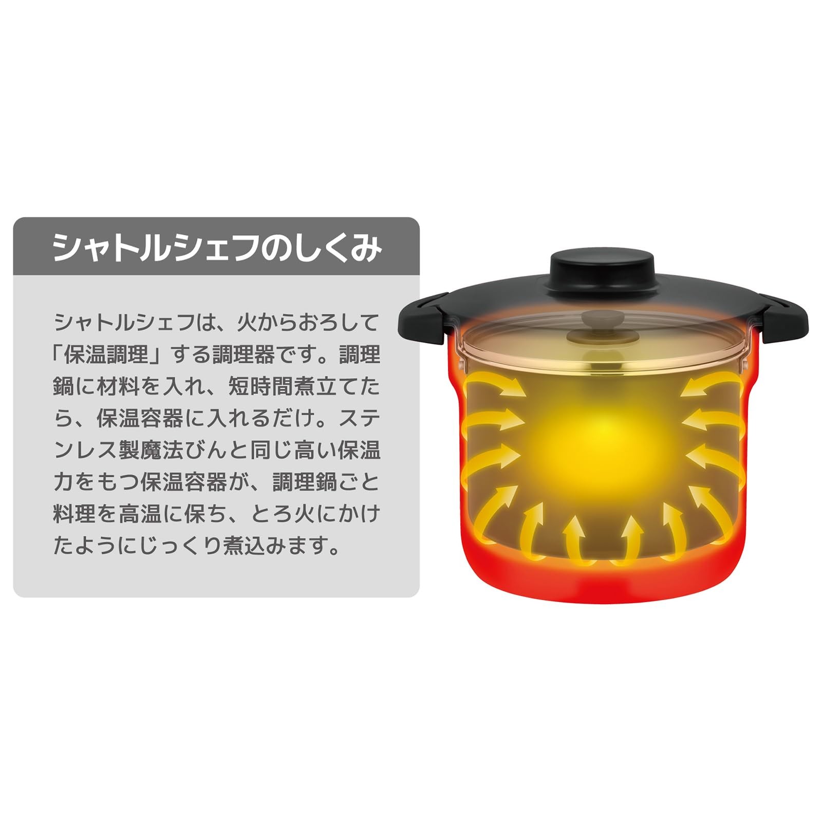 Thermos KBJ-3002 Shuttle Chef Vacuum Thermal Cooker 2.8L Urban Red Japan Ceramic