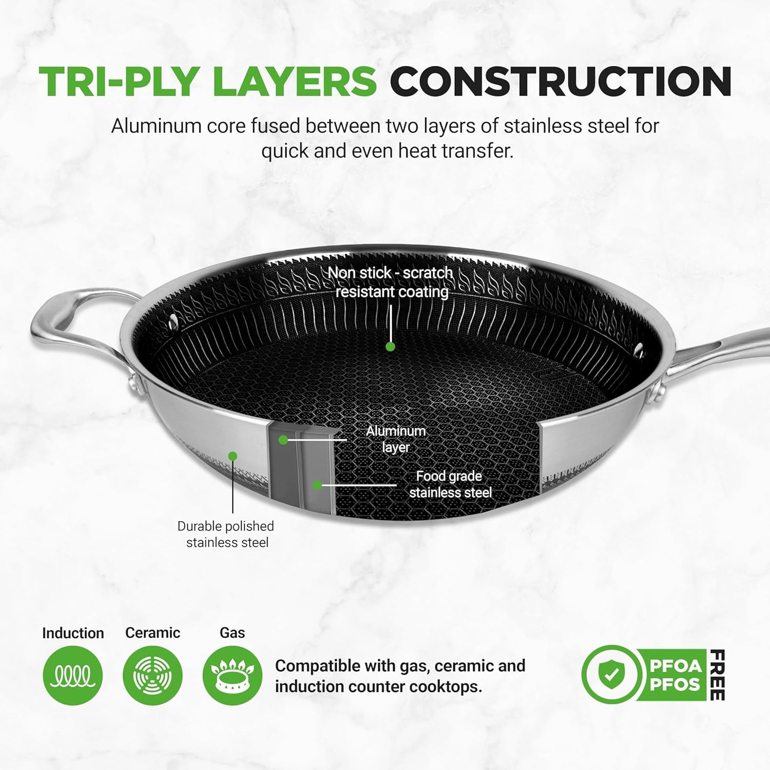 Nutrichef 12 Inch Stainless Steel Nonstick Wok 36 Quart Induction Cookware