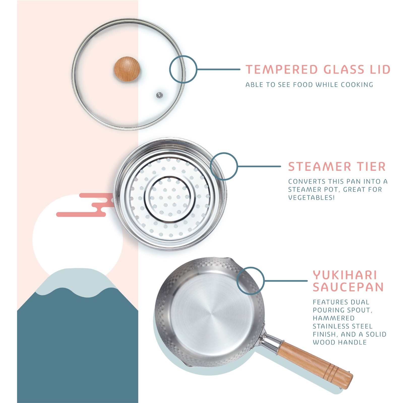 CONCORD 2 QT Stainless Steel Yukihira Pan with Steamer