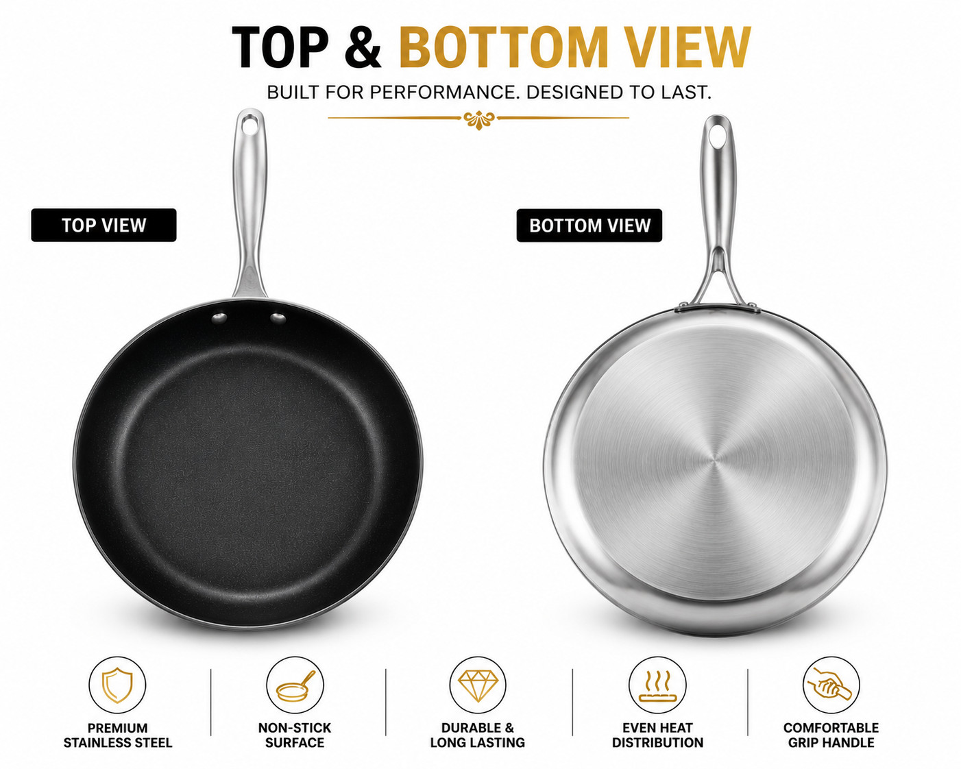 12 Inch Nonstick Frying Pan Aluminum Alloy Stainless Steel Steak Skillet