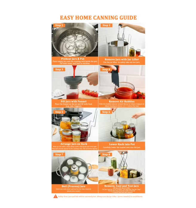 21.5 Quart Stainless Steel Canning Pot with Rack for Home Preserving