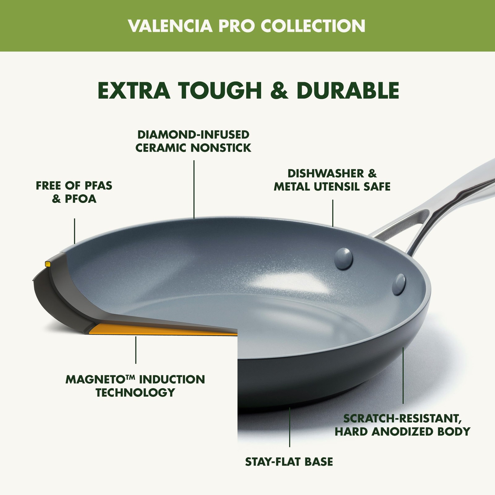 GreenPan Valencia Pro Ceramic Nonstick 11 Piece 11 Cookware Set, Gray