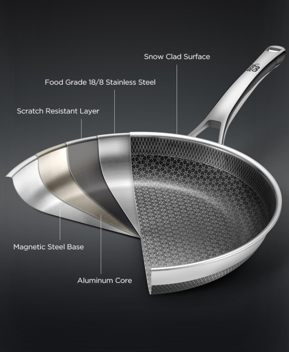 Non Stick Frying Pans, 12-inch with Lid, Hybrid Fajita Pans Nonstick,non stick