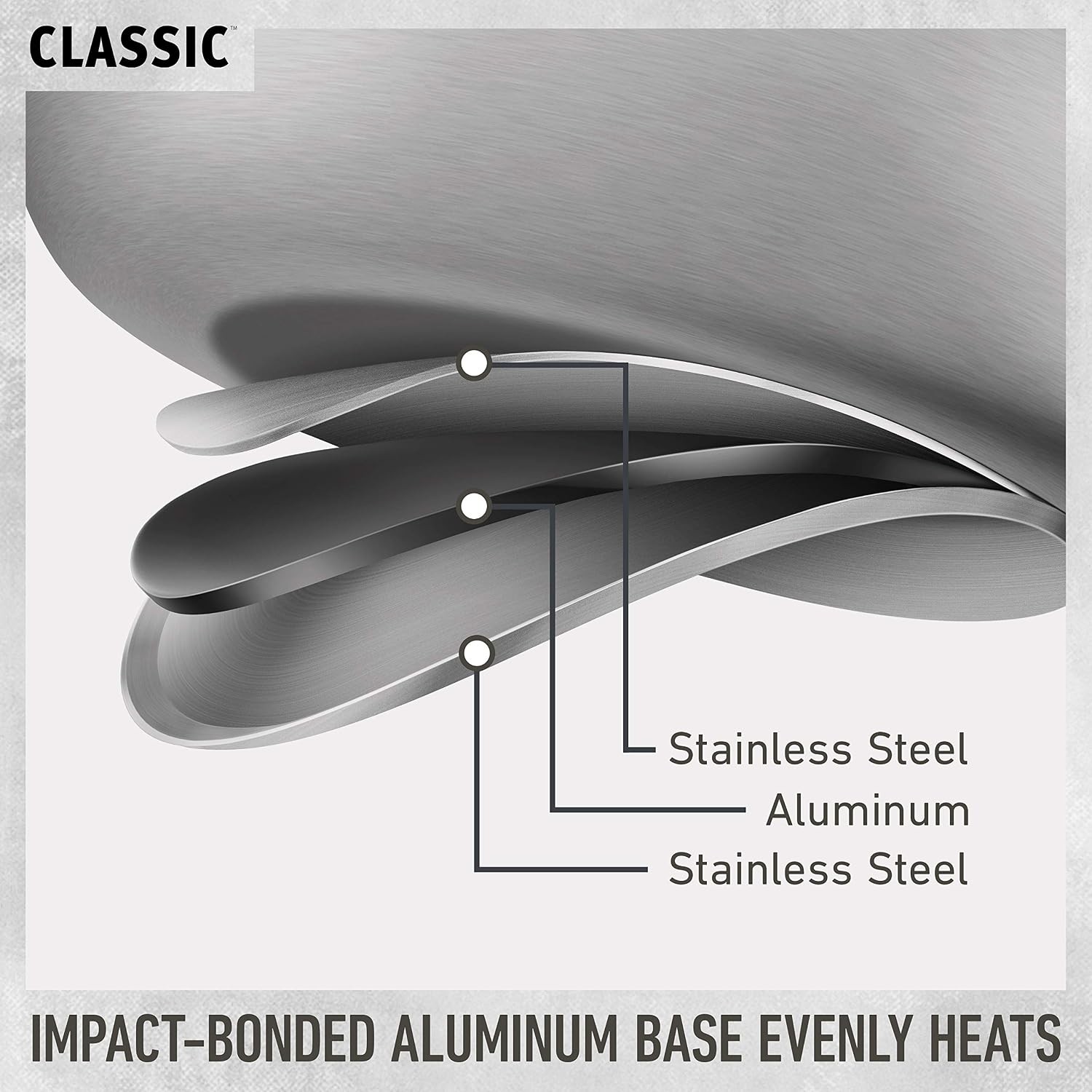 Classic Stainless Steel Cookware Set, 10-Piece, Impact-Bonded Aluminum Base,