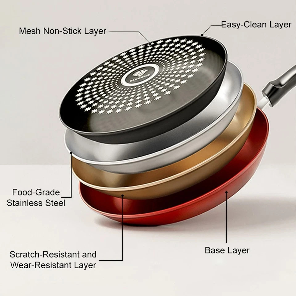9.4″ Honeycomb Nonstick Frying Pan Food-Grade Stainless Steel Skillet w/ Spatula