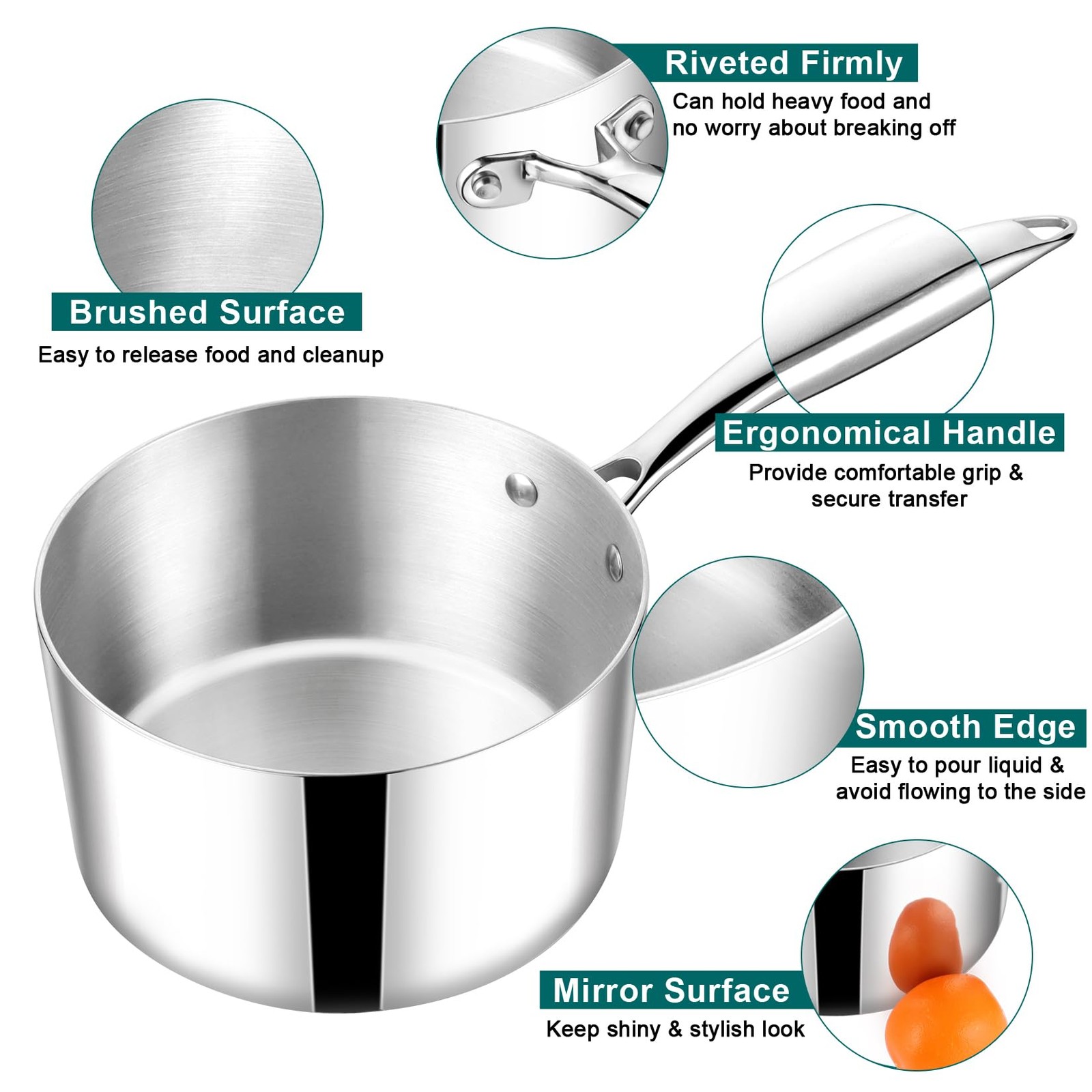 TeamFar 3qt Saucepan with Lid, Stainless Steel Tri-ply Pasta Sauce Milk Pan Smal