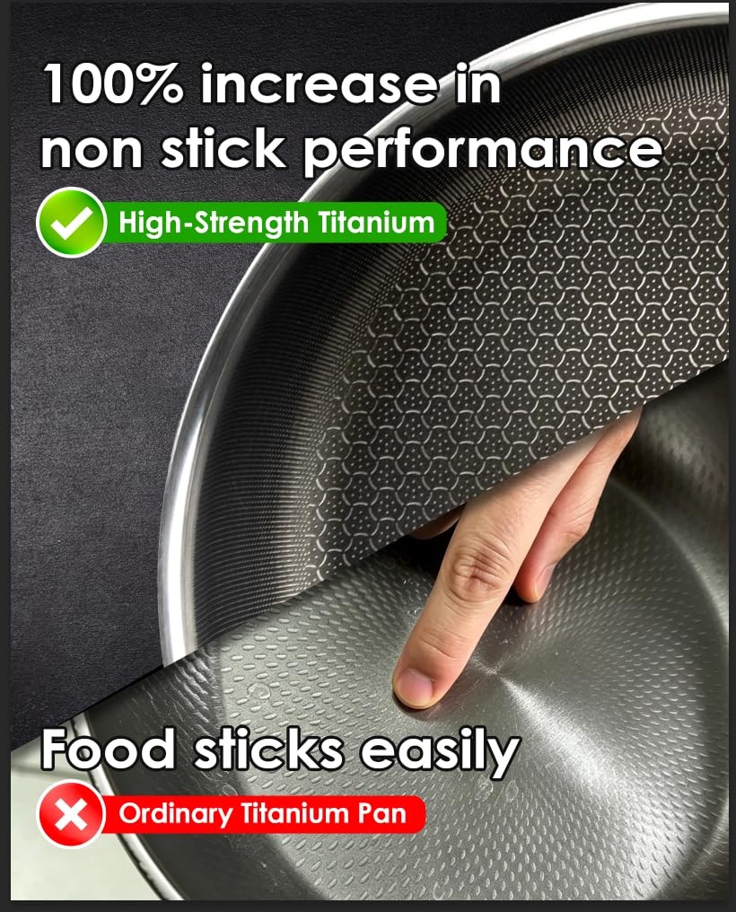 12″ Titanium Pans for Cooking,non-stick,Dishwasher safe | PFAS/PFOA/PTFE-Free,ea