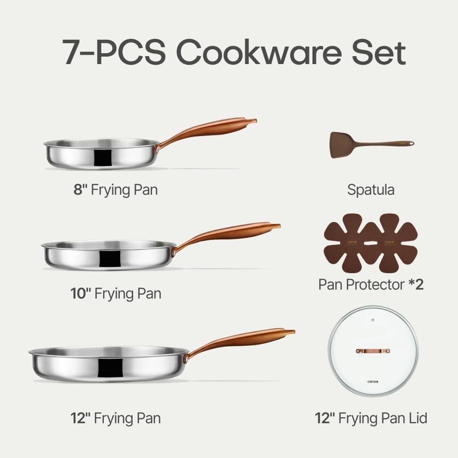 Complete 7-Piece Induction-Compatible Frying Pan Set with Elegant Gold Handles