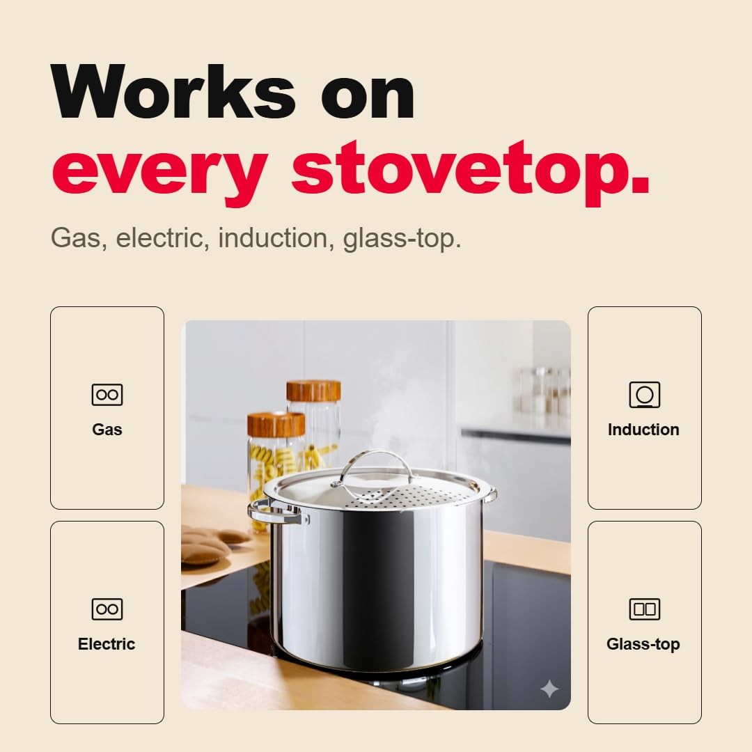 Stainless Steel Pasta Pot with Strainer Lid — 5.5 Qt Large Capacity Spaghetti…
