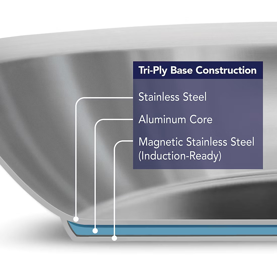 Tramontina 2-Piece Tri-Ply Stainless Steel Fry Pan Set 8.7” & 10.5” Induction