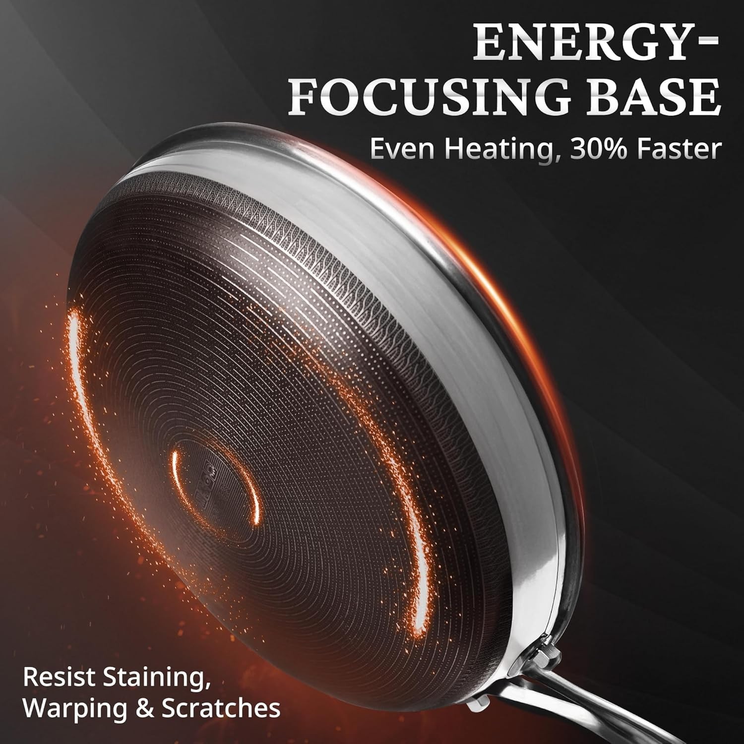 Nonstick Frying Pans with Lids, 8″, 10″, 12″ Titanium Ceramic Tri-Ply Stainless