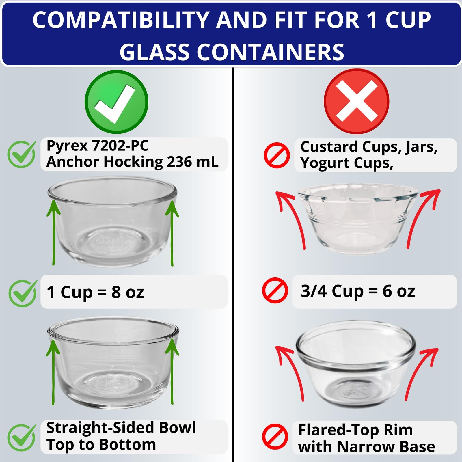 1, 2 & 4 Cup Turquoise, Blue, Red Replacement Lids/Covers for Pyrex, Anchor H…