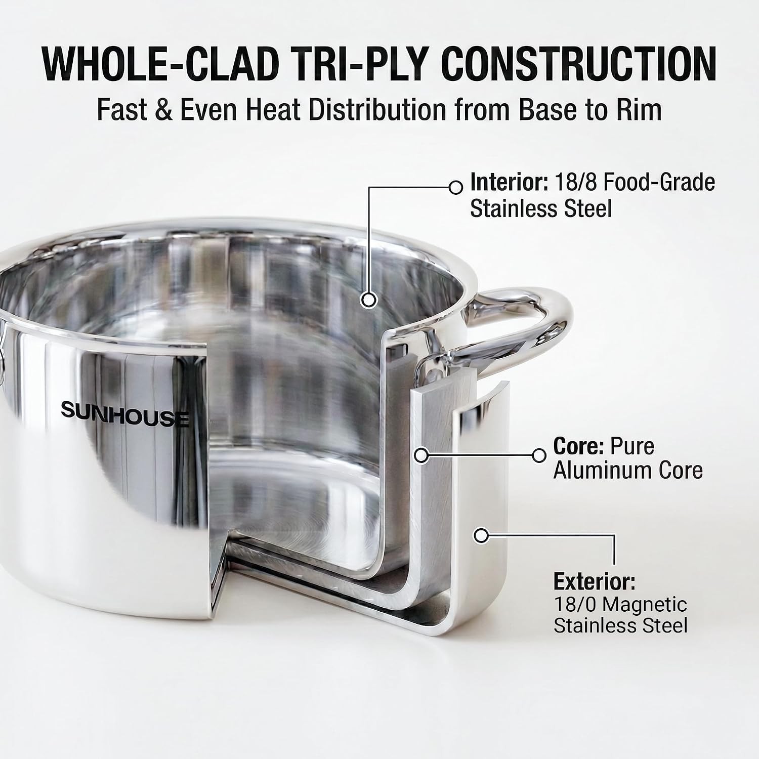 SUNHOUSE Whole-Clad 6.2 Quart Stainless Steel Stock Pot with Lid | Professional