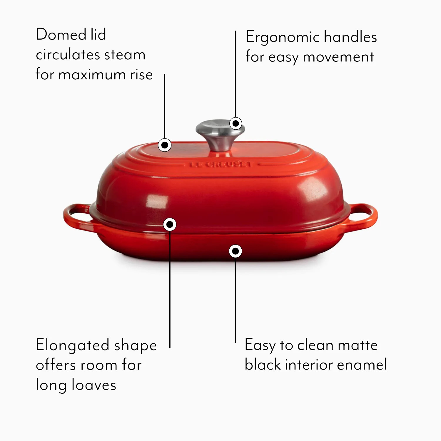 Le Creuset Signature Oval Bread Oven, 1.5 qt, New