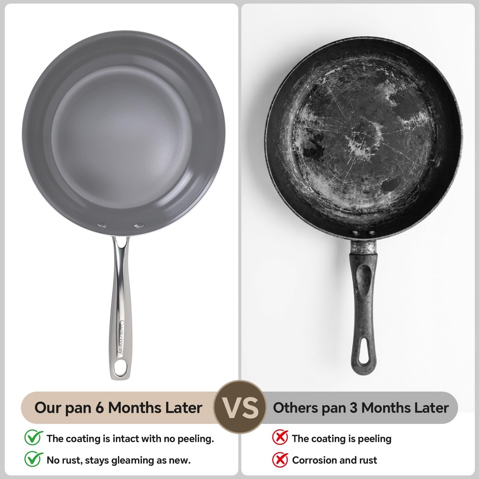 11″ Ceramic Nonstick Frying Pan – Large Cooking Skillet, PFOA/PTFE Free, Kitchen