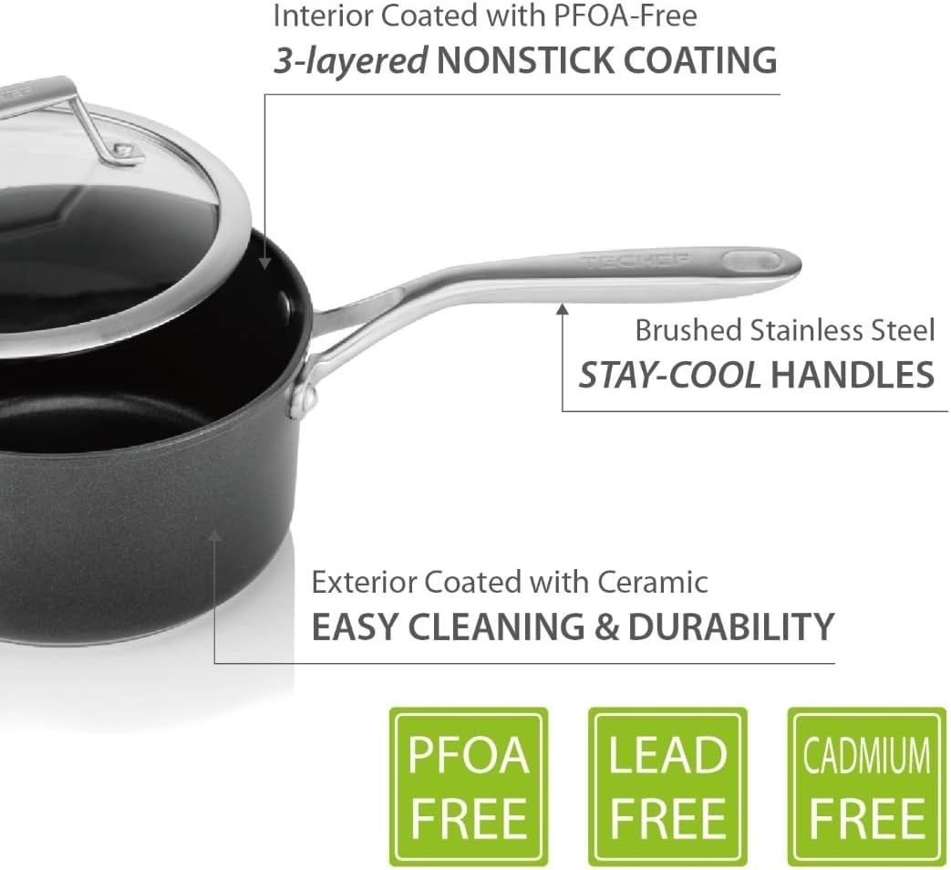 2Qt Nonstick Saucepan with Glass Lid Teflon Coated PFOA-Free