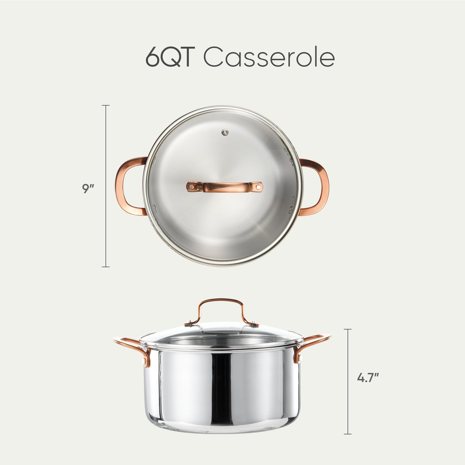 6 Qt Tri-Ply Stainless Steel Stockpot, Non-Toxic Stock Pot with Lid, Soup Pot…