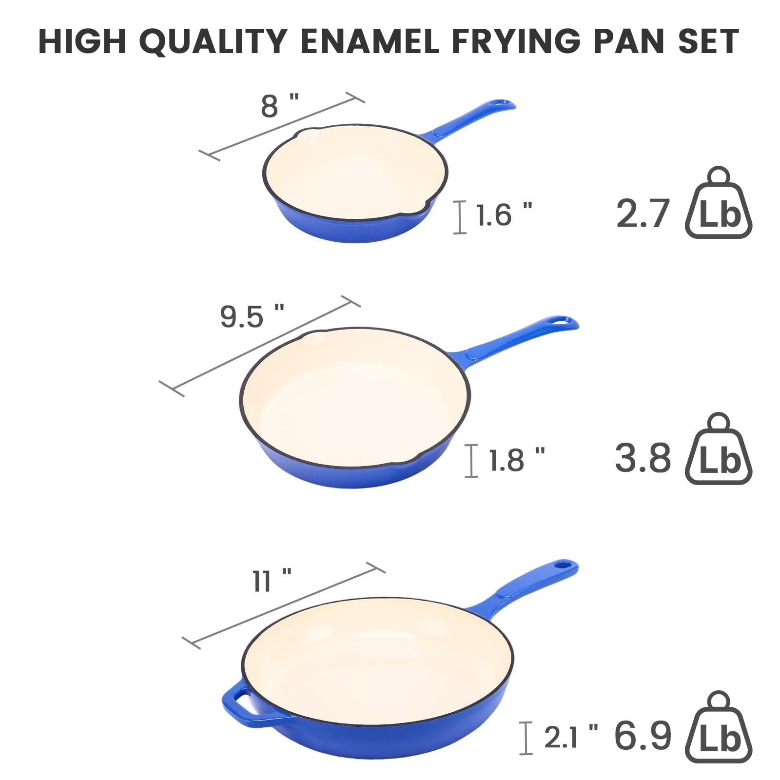 Enameled Cast Iron Skillet Set 8 9.5 11.5 Fry Pan Ceramic Coated Cobalt Blue