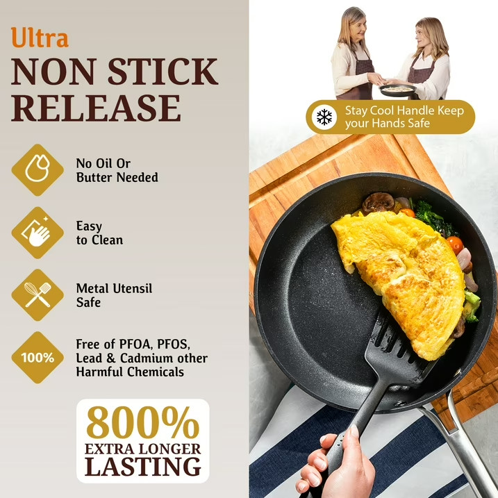 Granitestone Armor Max Nonstick Frying Pan 8″ inch ,Shipping from the USA