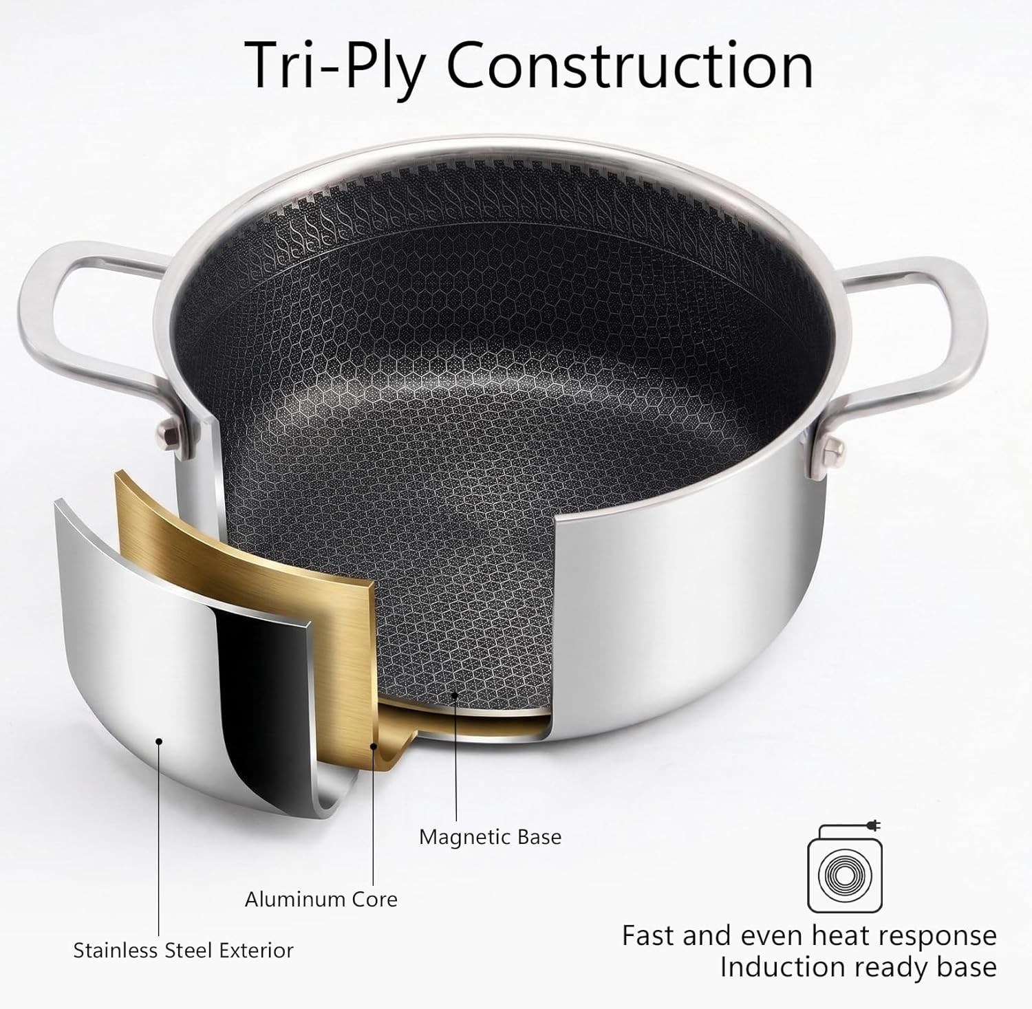 4.6 Qt Stainless Steel Stock Pot W/ Lid 3-Ply 18/10 Hybrid Honeycomb Nonstick