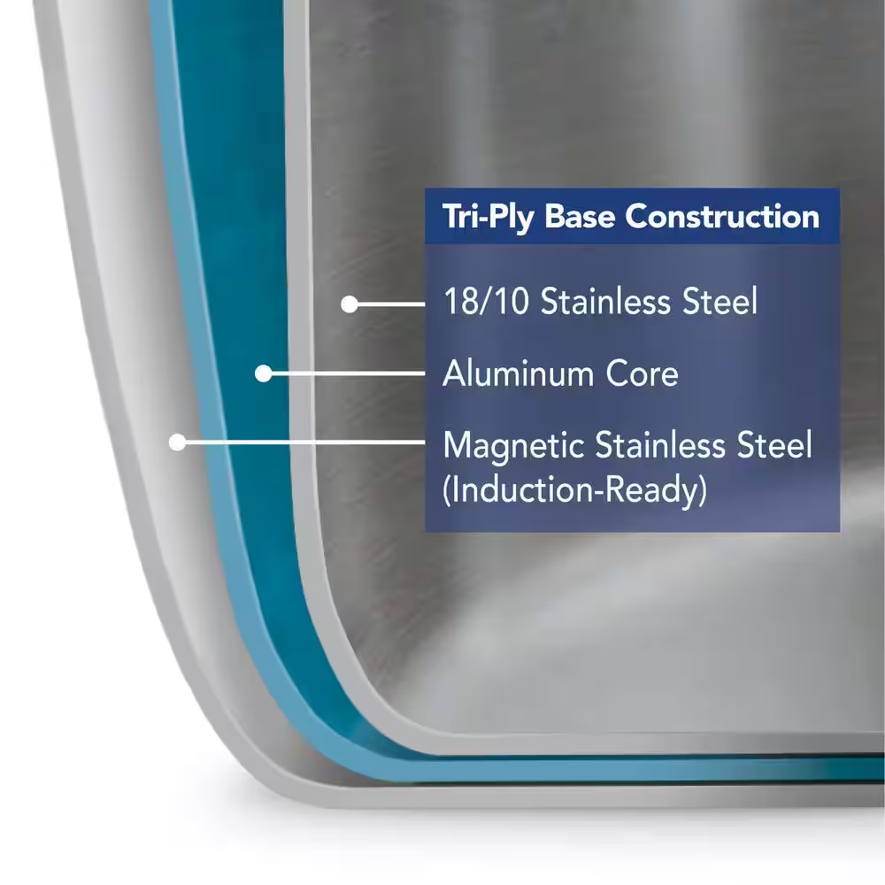 Gourmet Tri-Ply Clad 2 Qt. Stainless Steel Sauce Pan with Lid