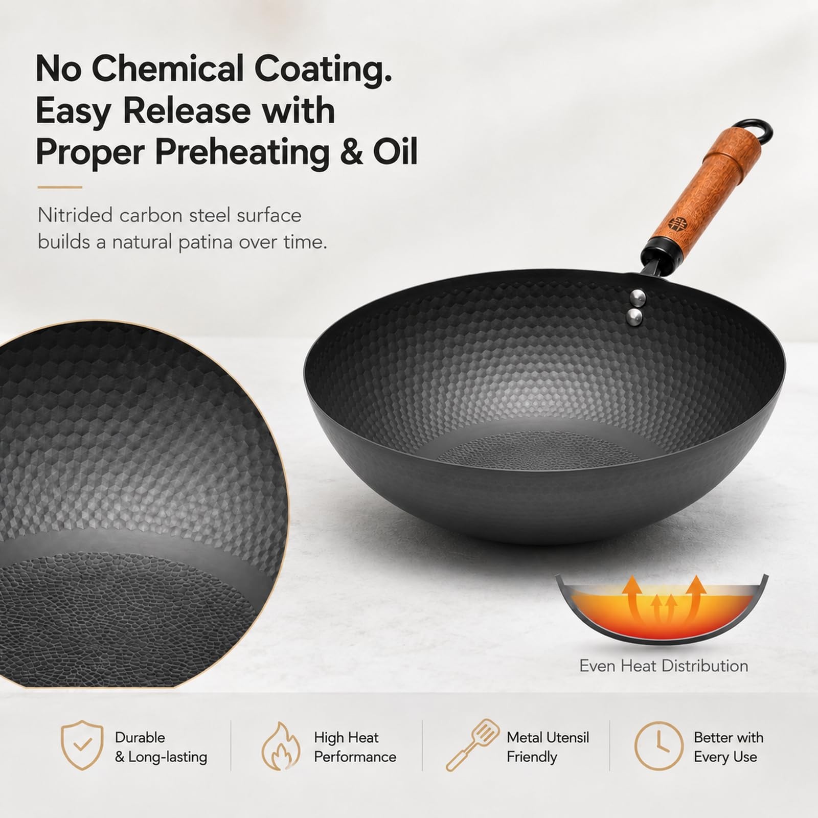 WANGYUANJI 12.6-inch Carbon Steel Wok