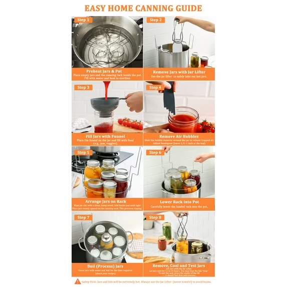 Mainstays 21.5 Quart Stainless Steel Canning Pot with Rack, Water Bath Canner