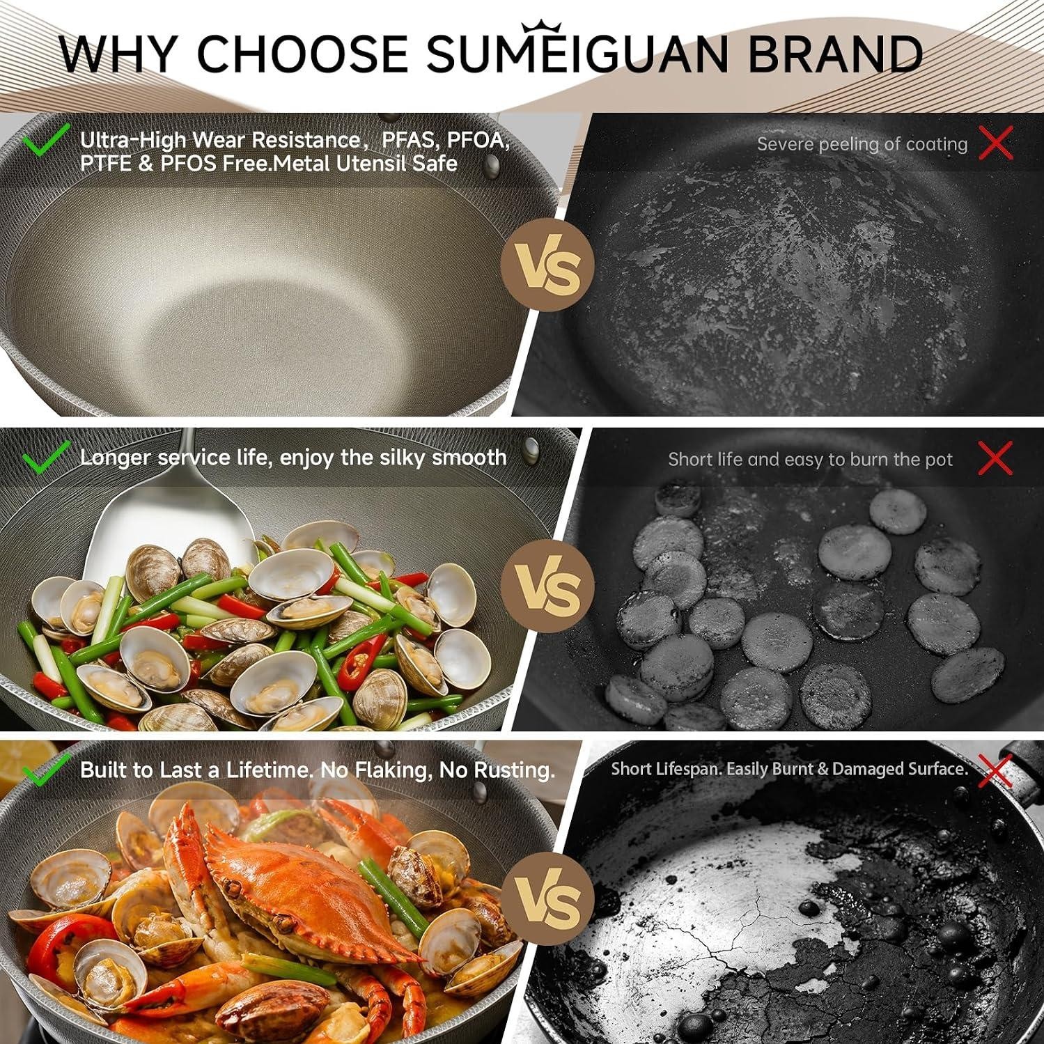13″ Titanium Wok Pan with Lid,Non-stick Flat Bottom Titanium | PFAS & PFOA