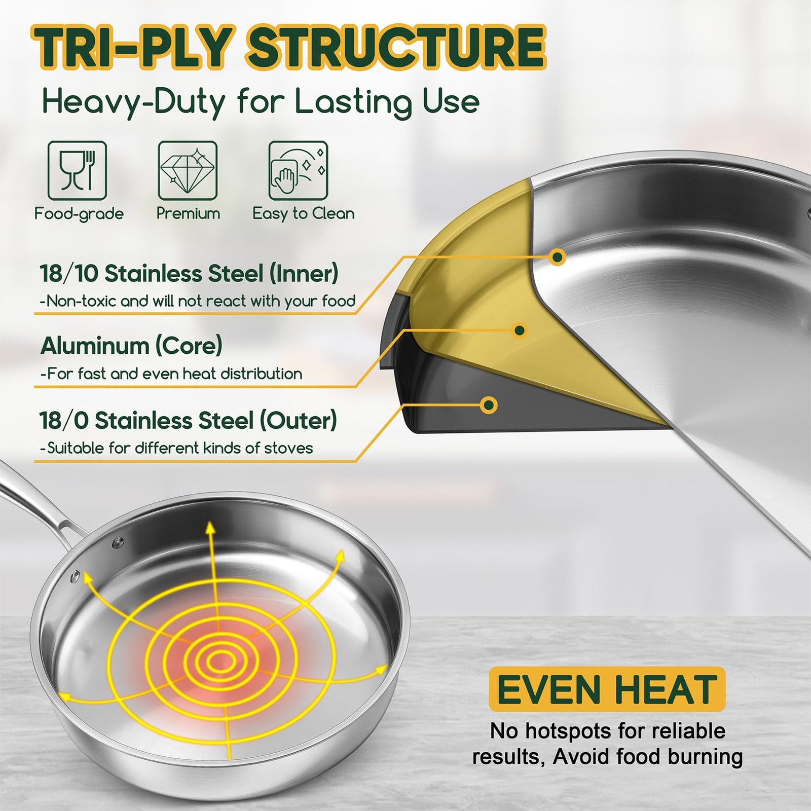 8 & 10 Inch Stainless Steel Frying Pan, 3-Ply Stainless Steel Pan Skillet,