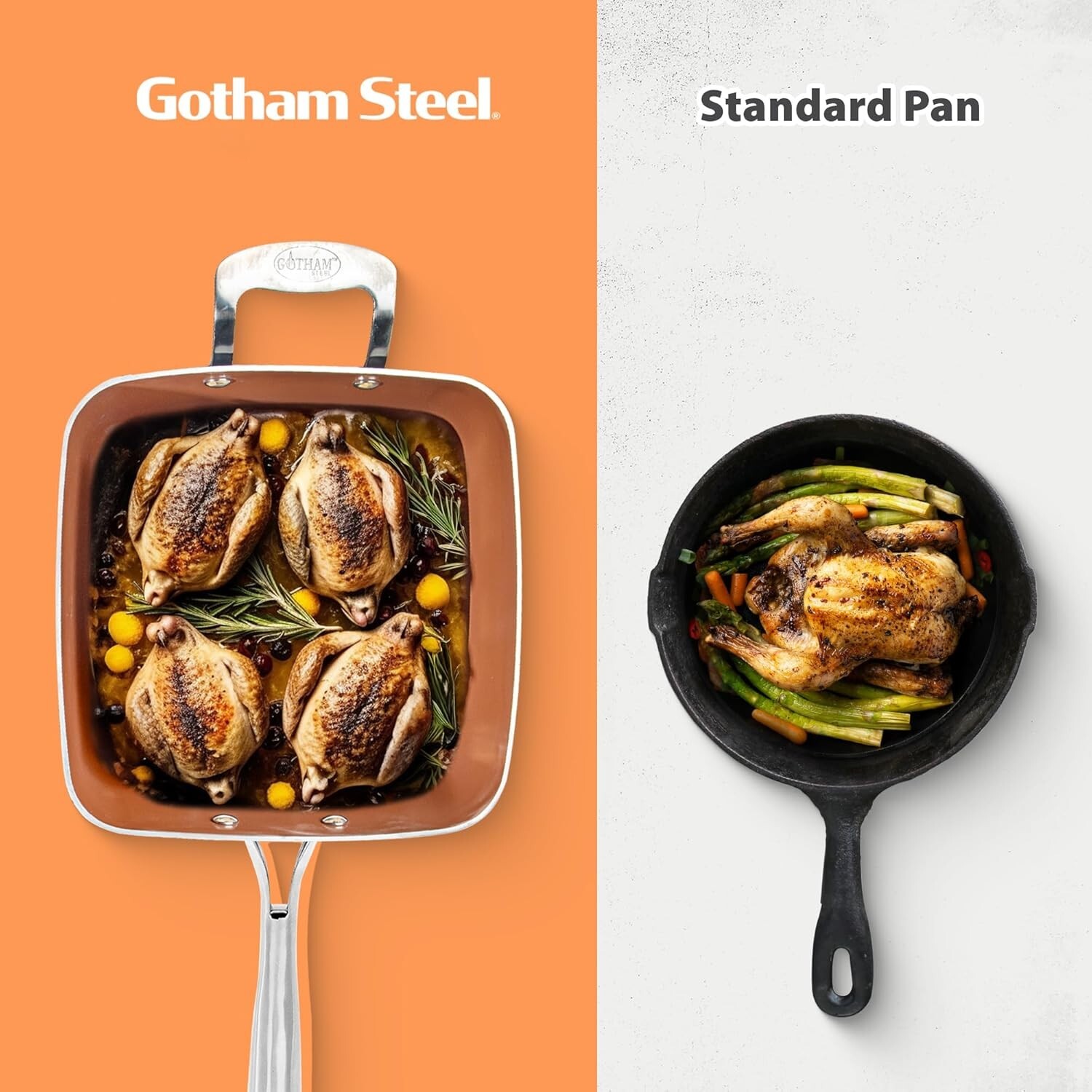 GOTHAM STEEL Nonstick Square Deep Frying Pan, 9.5 Large Cooking Pan with Ceramic