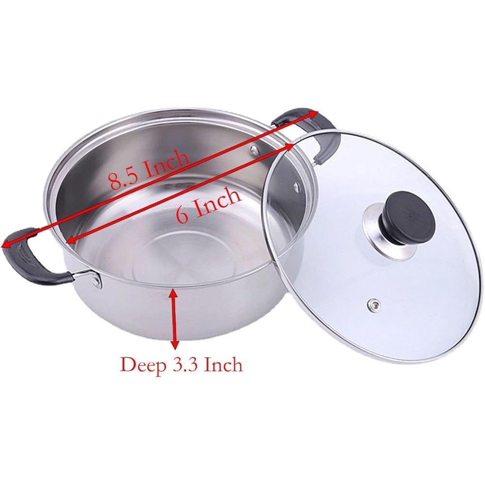 Small Saucepan, 0.9 Quart Double Handle Milk and Soup Pot with Lid for Warming,