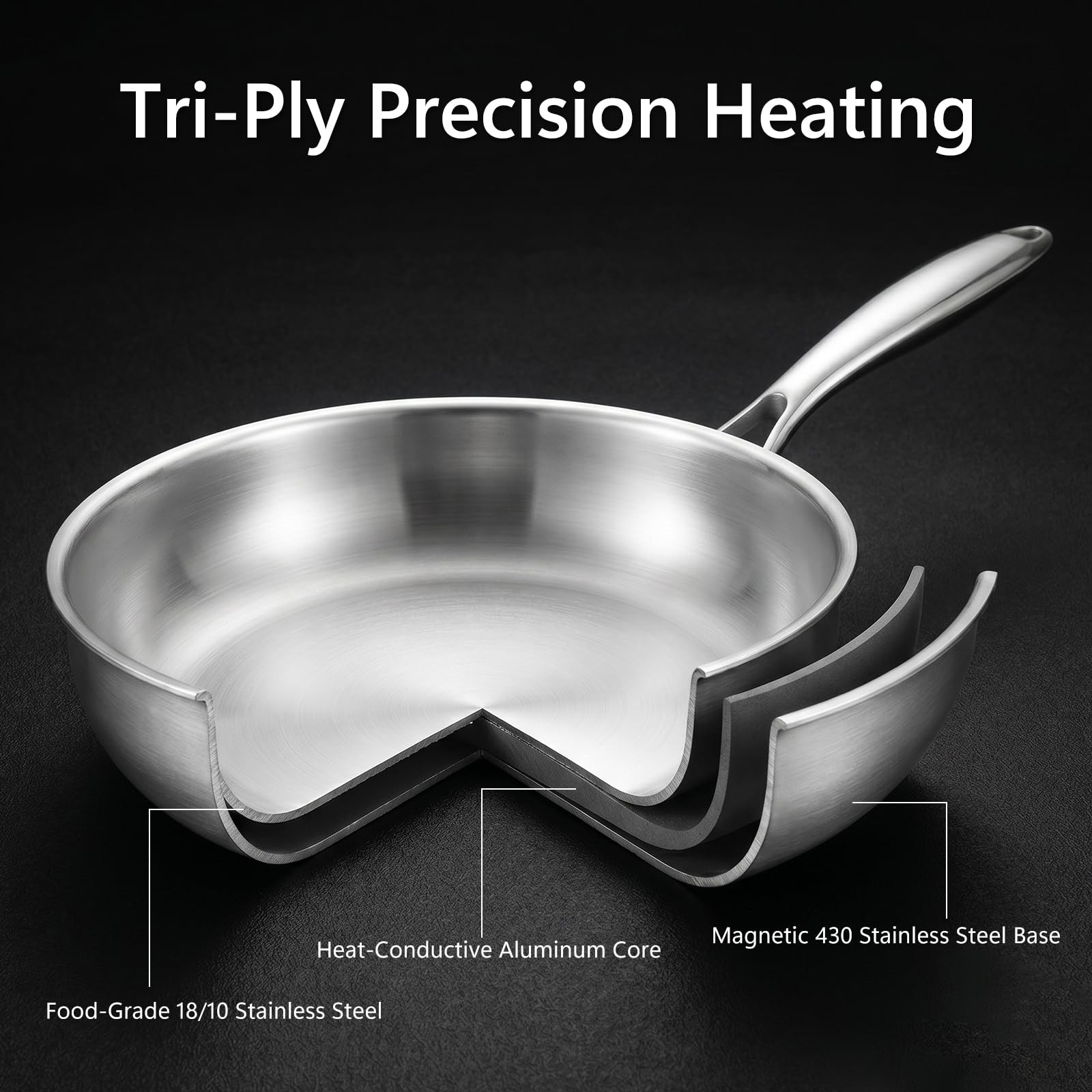 10.2 Inch Stainless Steel Frying Pan, Professional Tri-Ply Uncoated Skillet w…