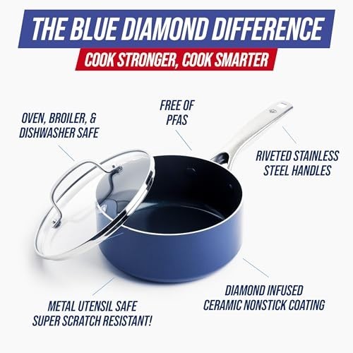 Nonstick 2QT Saucepan with Lid – PFAS-Free Diamond Ceramic, Oven Safe, Stay Cool