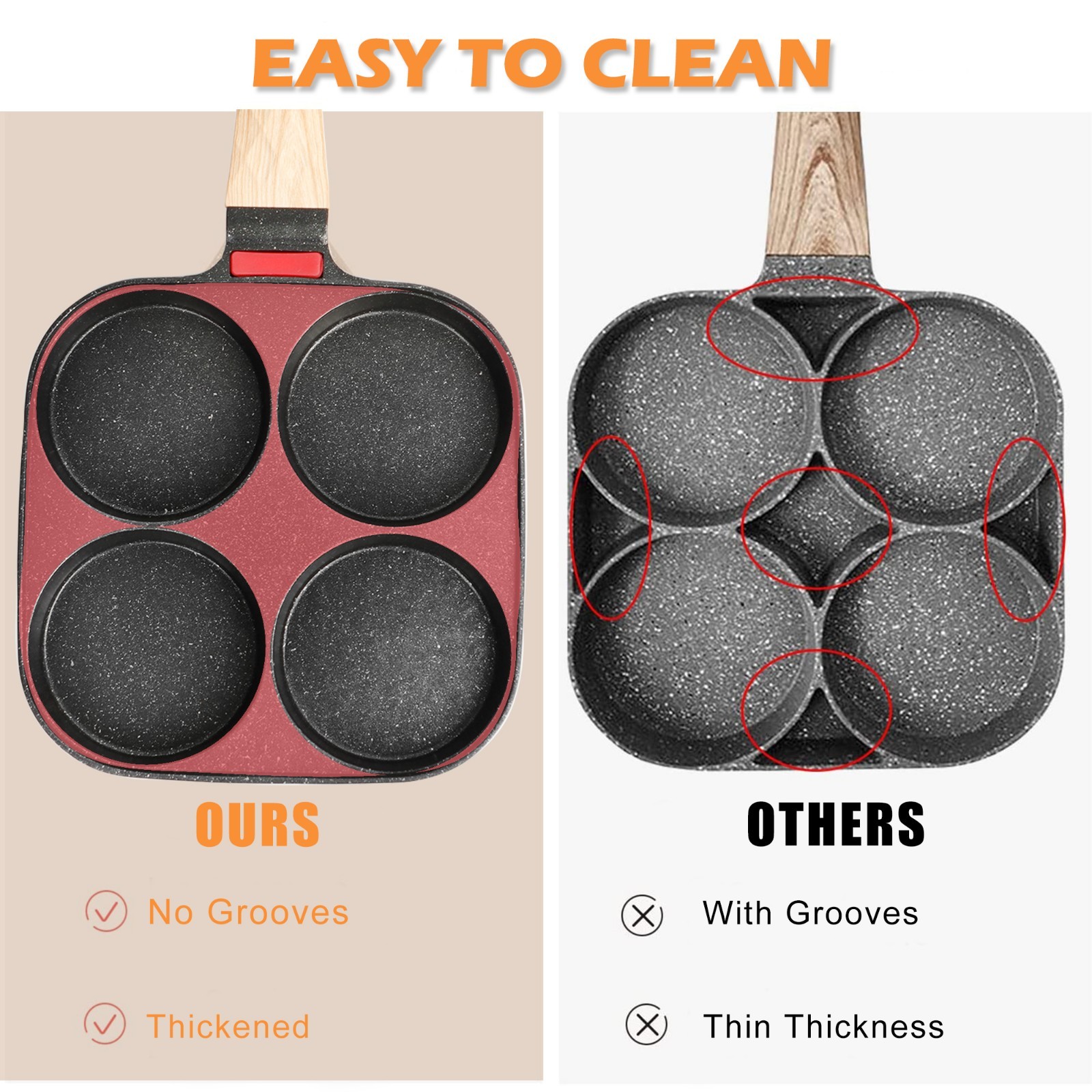 4-Cup Nonstick Egg Frying Pan Omelette Pan Granite Mini Egg Cooker Pancake Pan