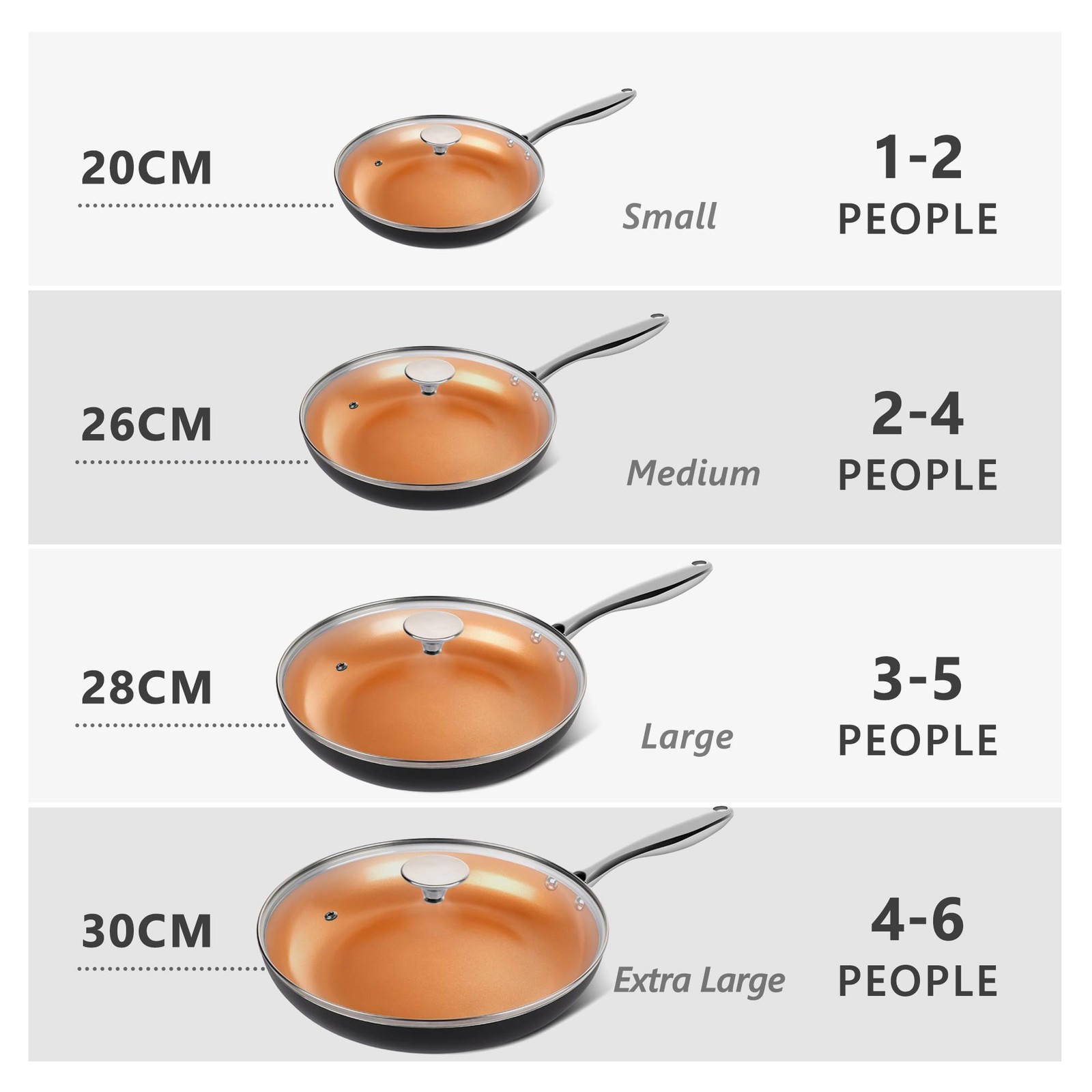 8 Inch Nonstick Frying Pan with Lid Ceramic Titanium Coating Copper Small Pan