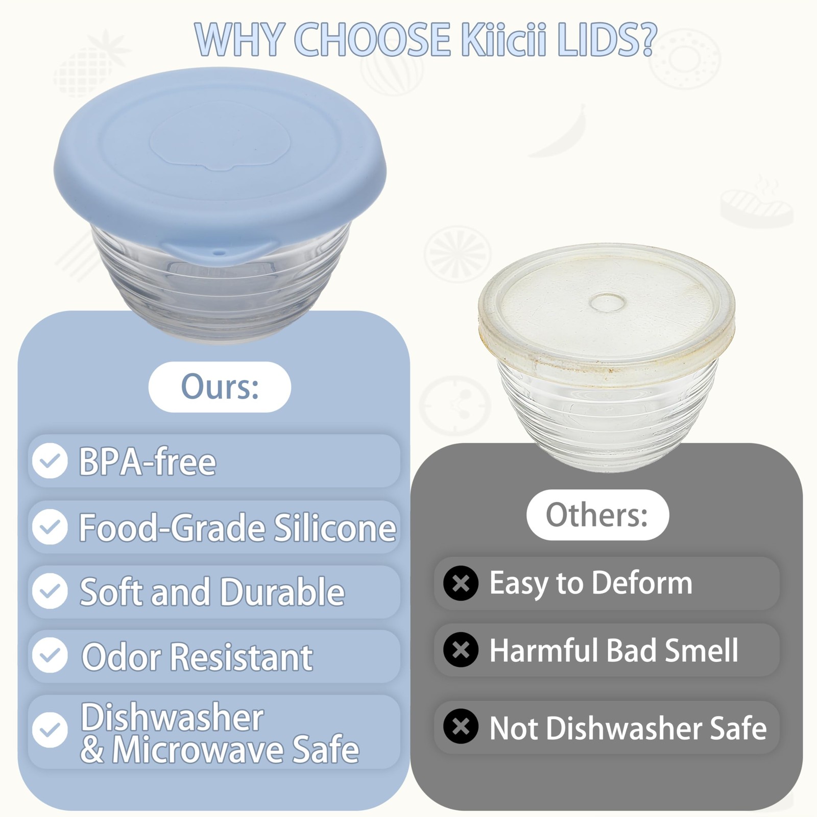 Silicone Replacement Lids Compatible with Libbey 6.25 ounce Small Glass Bowls…