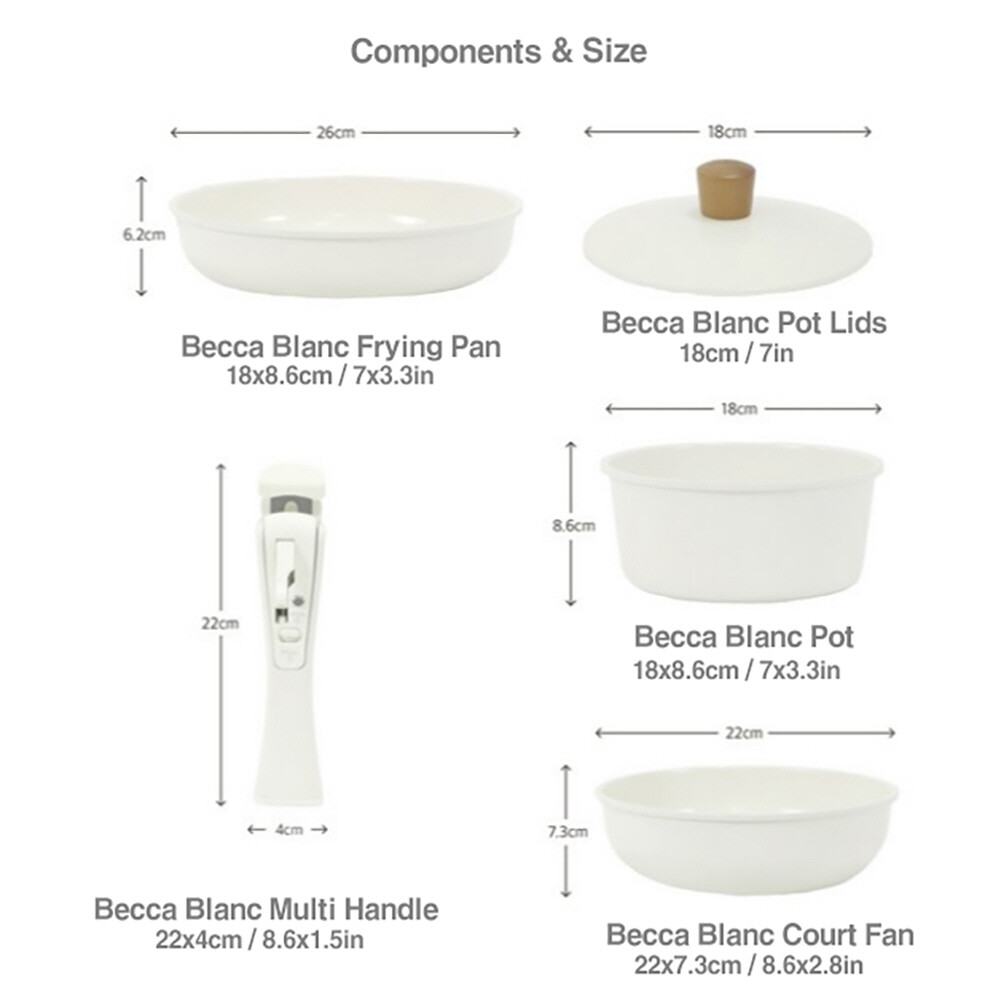 Becca Blanc IH Induction Nonestick Ceramic Coating Frying pan 5p