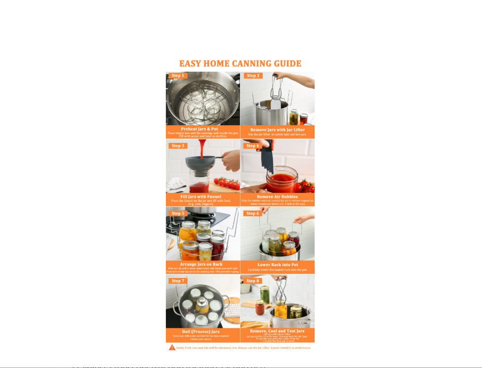 Mainstays 21.5 Quart Stainless Steel Canning Pot with Rack, Dual Water Bath Cann