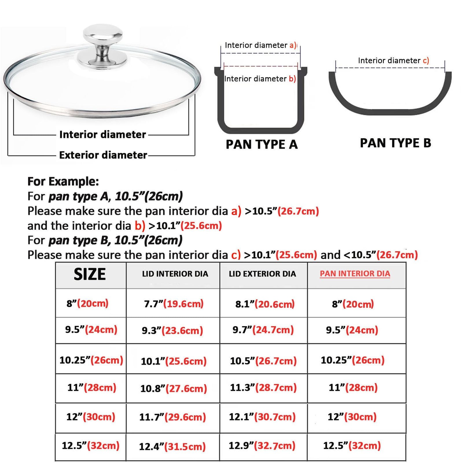 Glass Lids for 8, 9.5, 10.25, 11, 12, 12.6 Inch Frying Pans, Pots, Cast Iron …