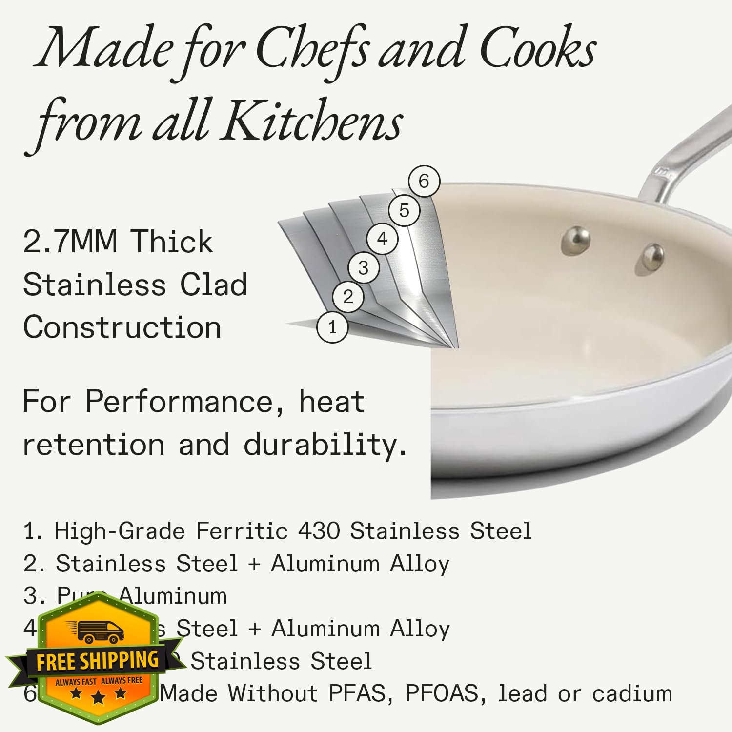 Made In Cookware – 8″ CeramiClad Non Stick Frying Pan (Stainless Handle) – 5-…