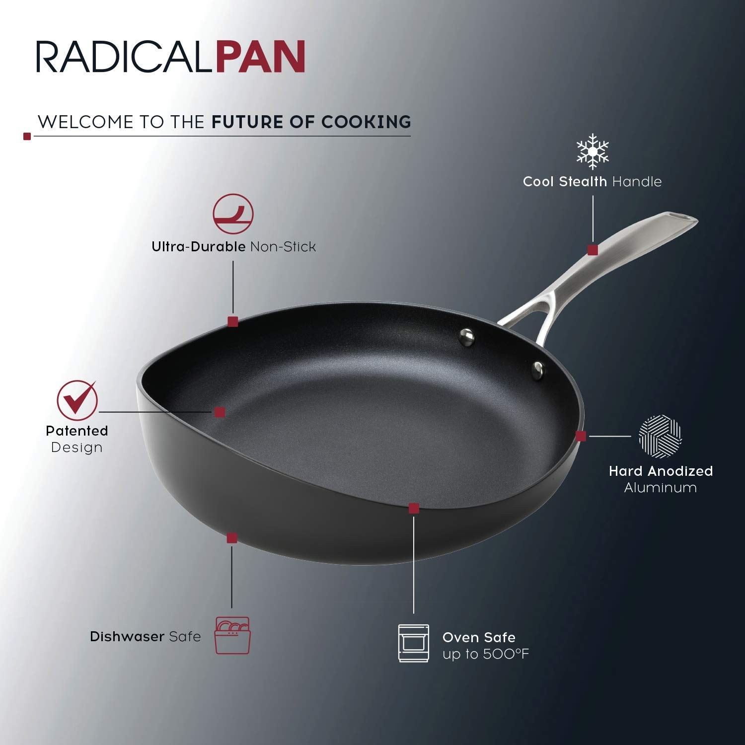 Rad Usa 12 Radical Pan Nonstick Pan Skillet Stainless Steel Handle For Gas
