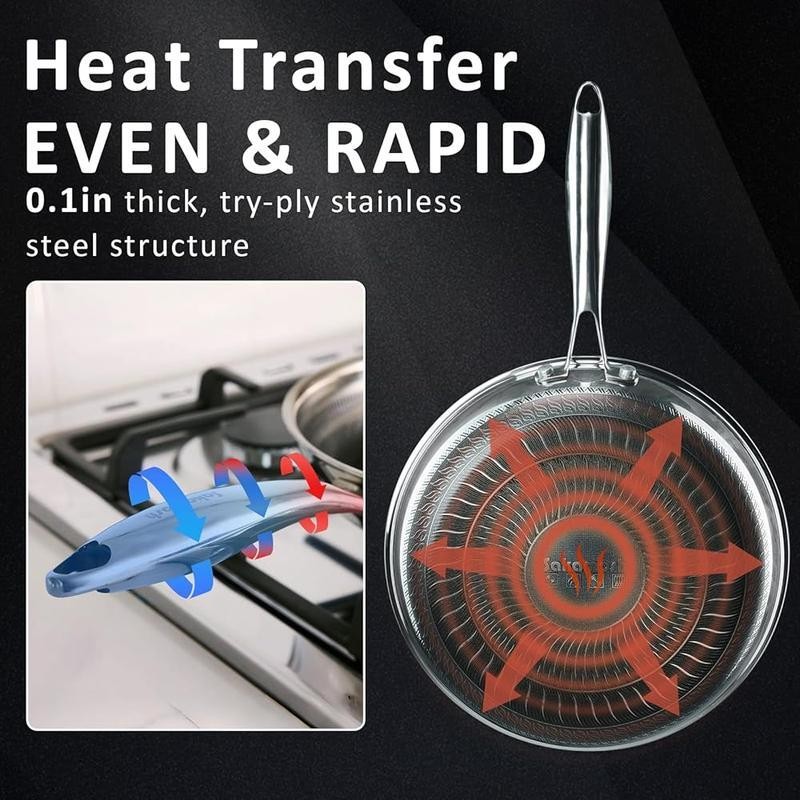 Non Stick Frying Pan Ceramic Skillet Stainless Steel Oven Safe Induction Cooktop
