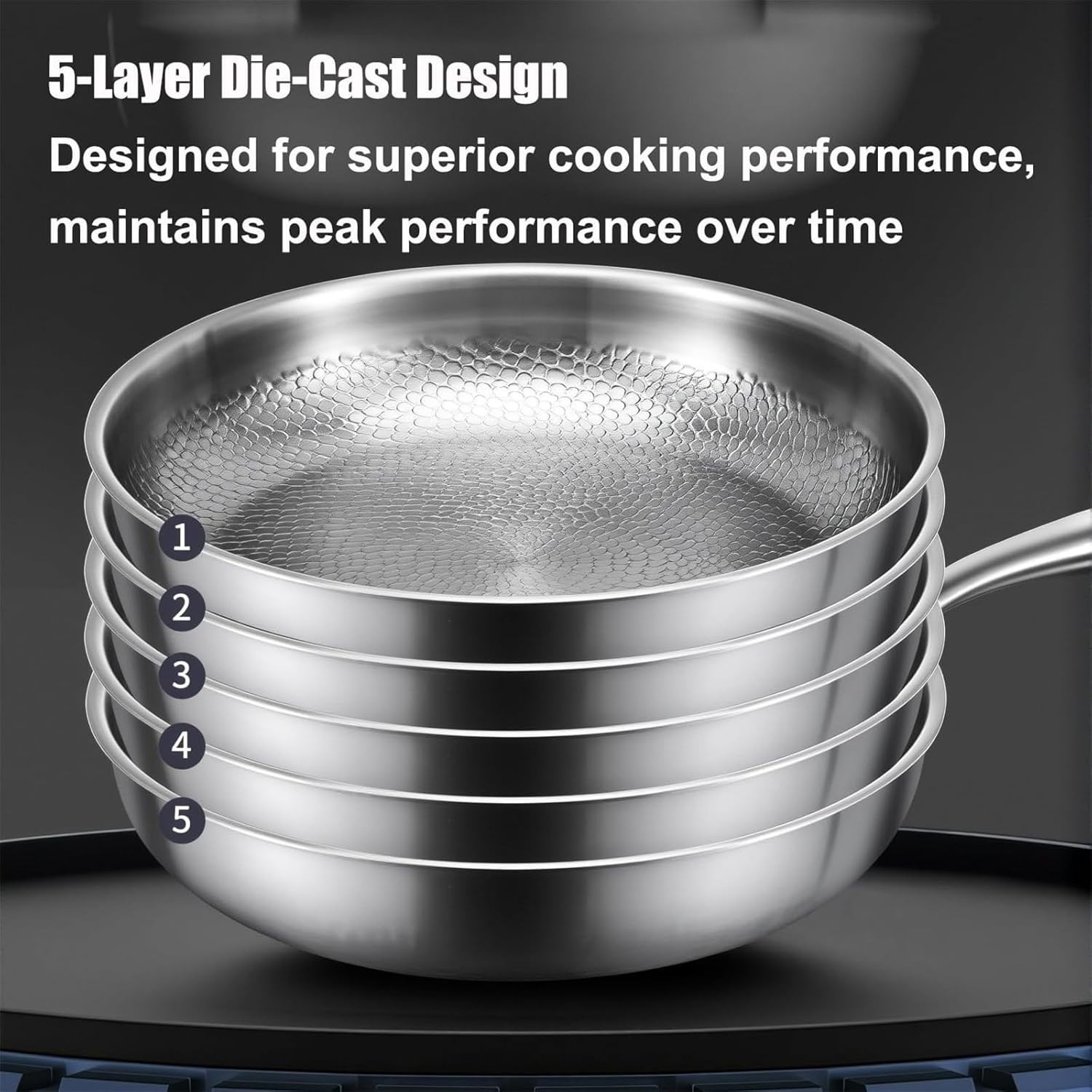 Titanium Hammered Pan Pro Multifunctional Scratch-Resistant Non Stick ( No Lid )