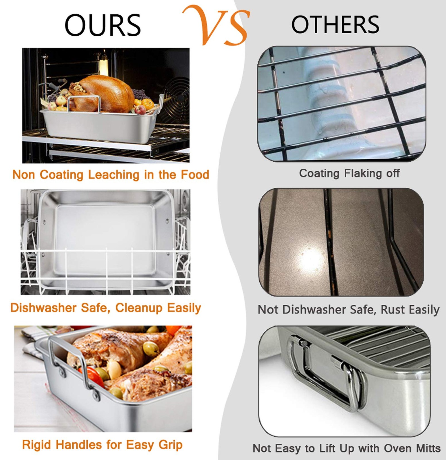 TeamFar Roasting Pan with Rack, 14 Inch Stainless Steel Turkey Roaster Lasagna P