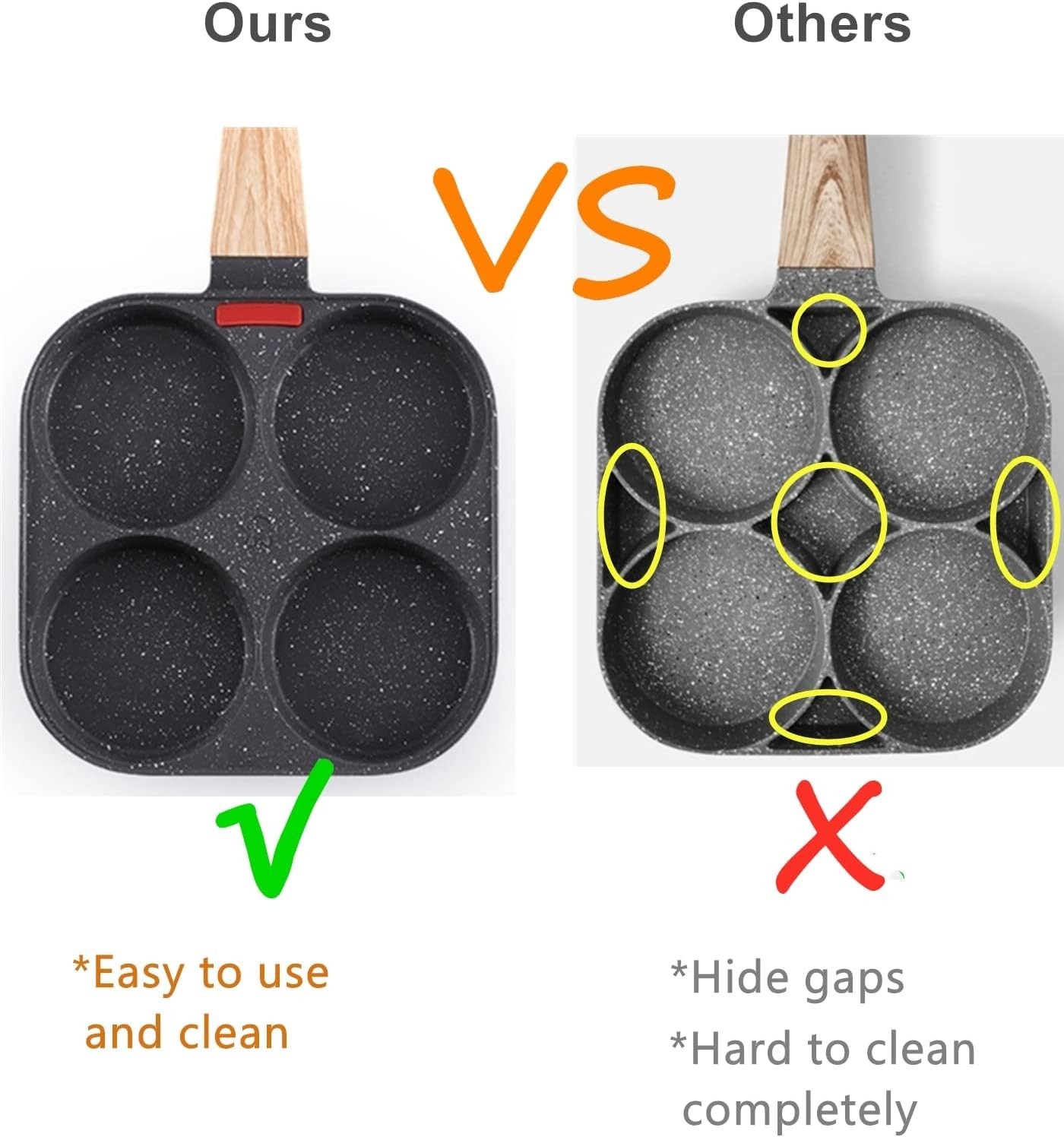 4-Cup Egg Pan, Nonstick Granite, Black, Gas Induction Compatible