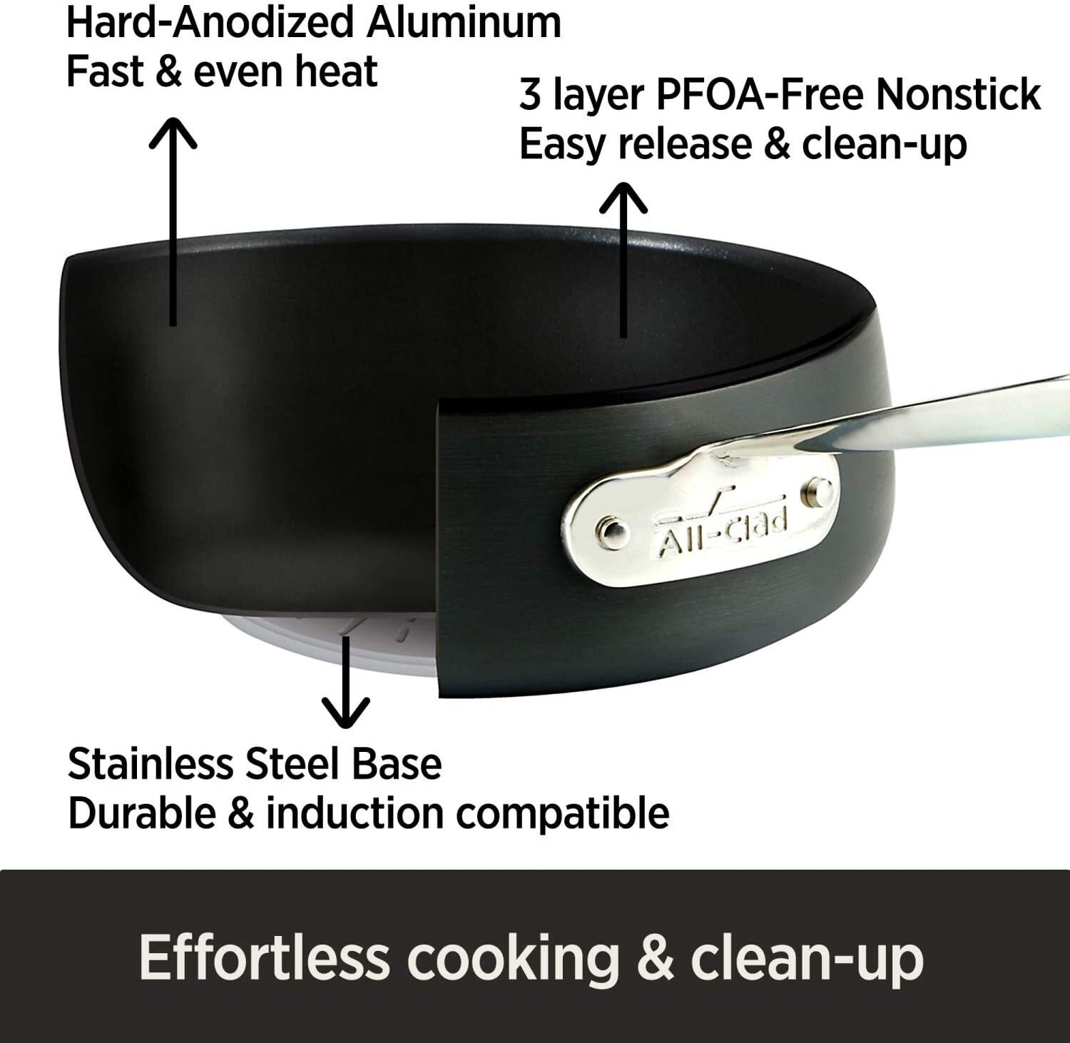 All-Clad E785SB64 HA1 Hard Anodized Nonstick 13 Piece Cookware Set.