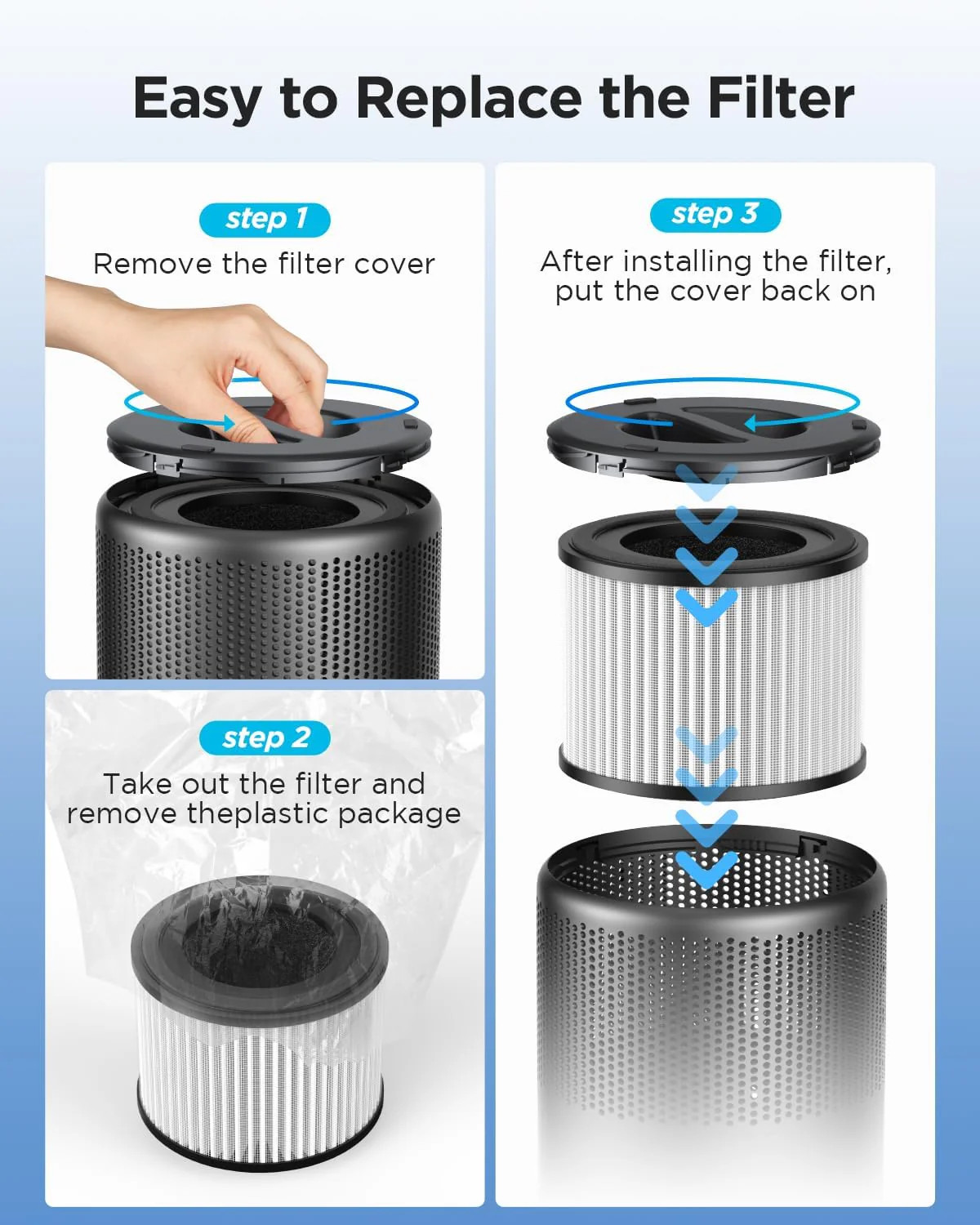 Air Purifiers for Home Large Room Pets Up to 1300 Sq Ft, MOOKA H13 True HEPA