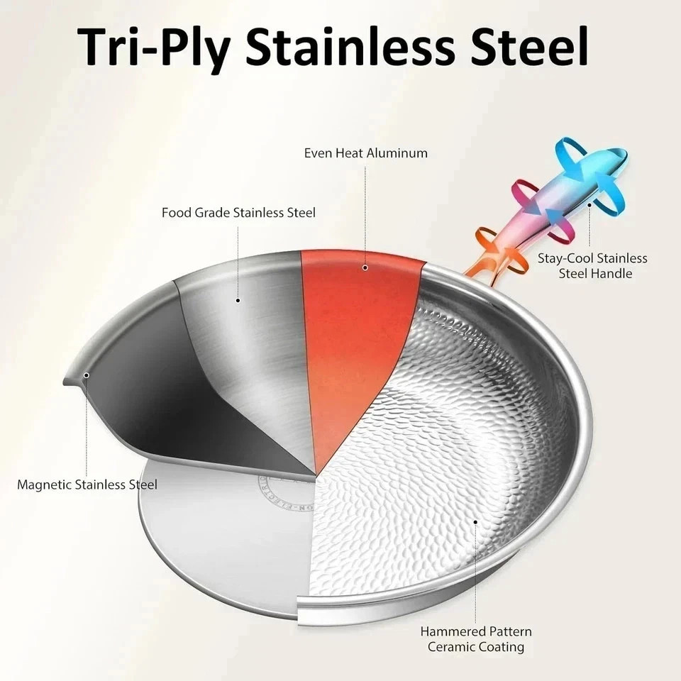Titanium Non-Stick Frying Pan with Lid 8 10 and 12 Inch Hammered Nonstick Skille